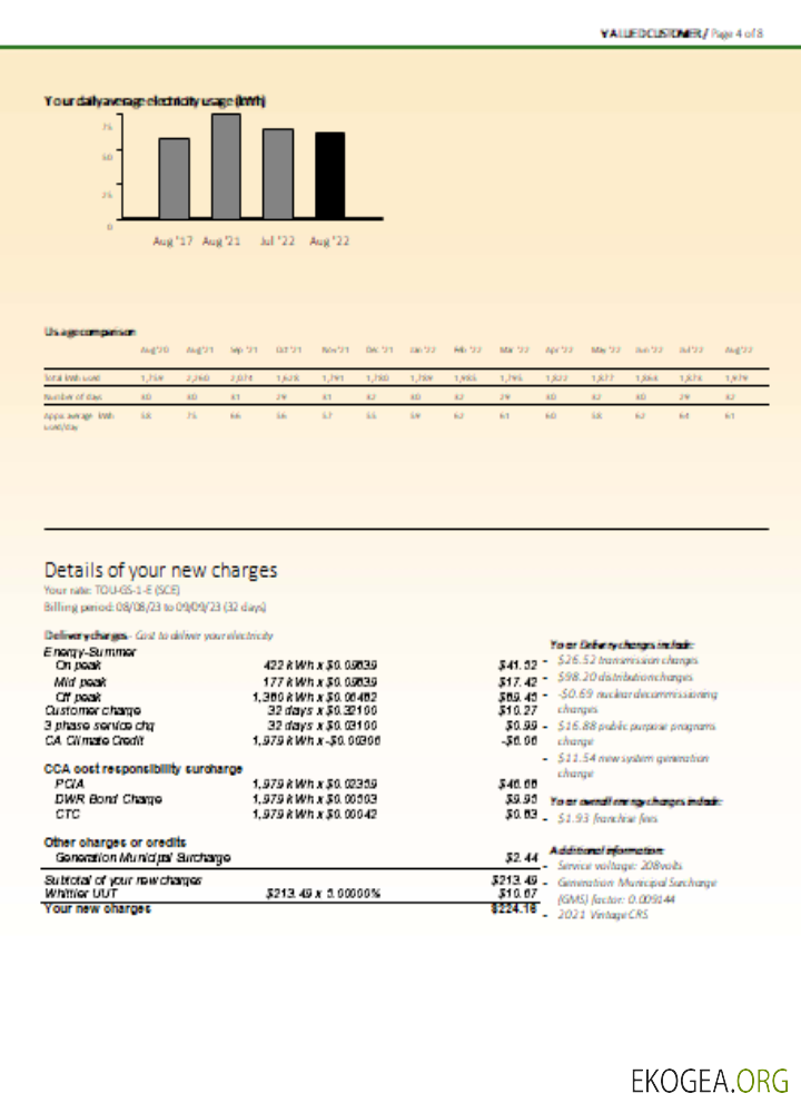 Facture commerciale de services publics EDISON de Californie du Sud, page 4, SCR